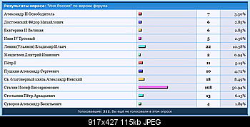     
: 18.10.2008_06-00.jpg
: 253
:	115.4 
ID:	1210