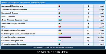     
: 21.10.2008_02-30.jpg
: 257
:	114.8 
ID:	1213