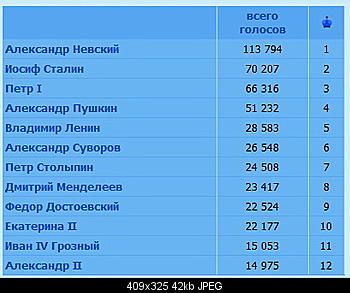     
: 27.10.2008_12-00_all.jpg
: 202
:	41.7 
ID:	1229
