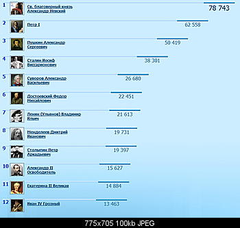     
: 30.10.2008_12-00.jpg
: 183
:	99.8 
ID:	1257