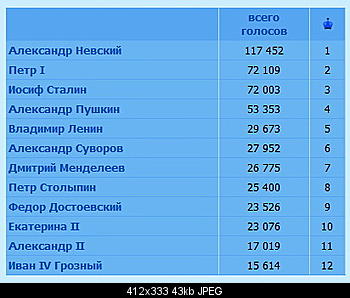     
: 29.10.2008_12-00_all.jpg
: 180
:	42.7 
ID:	1258