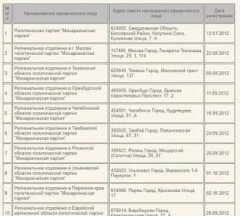     
: Screenshot_2.png
: 556
:	191.7 
ID:	12737