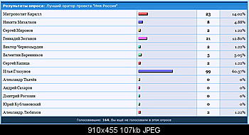     
: 01.11.2008_05-25_orator.jpg
: 246
:	106.9 
ID:	1278
