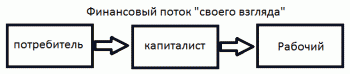     
: fp.gif
: 51
:	5.0 
ID:	12781