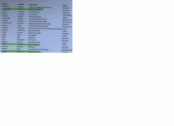     
: .gif
: 29
:	135.2 
ID:	13531