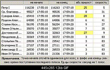     
: untitled.GIF
: 602
:	12.5 
ID:	1374