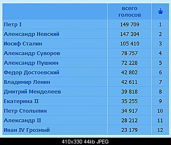    
: 12.11.2008_12-00_all.jpg
: 329
:	43.7 
ID:	1377