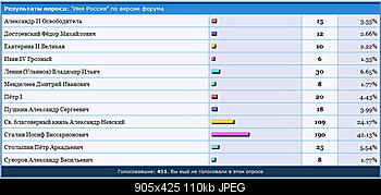     
: 14.11.2008_03-20_forum.jpg
: 339
:	110.0 
ID:	1384