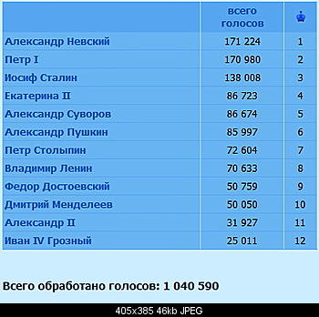     
: 21.11.2008_22-00_all.jpg
: 599
:	45.7 
ID:	1426