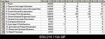     
: tabl.GIF
: 246
:	10.5 
ID:	1589