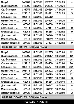     
: stat09121754.GIF
: 337
:	11.7 
ID:	1593
