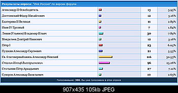    
: 22.12.2008_23-30_forum.jpg
: 256
:	105.2 
ID:	1734