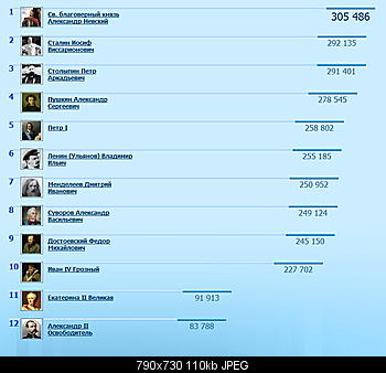     
: 28.12.2008_11-00_internet.jpg
: 342
:	109.7 
ID:	1803