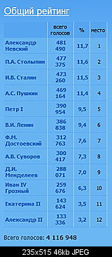     
: 28.12.2008_12-00_all.jpg
: 619
:	45.6 
ID:	1805