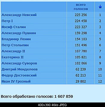     
: 08.12.2008_12-00_all.jpg
: 249
:	46.3 
ID:	1583