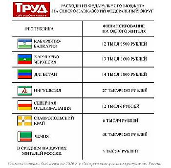 Нажмите на изображение для увеличения
Название: 1t19j.jpg
Просмотров: 1346
Размер:	30.1 Кб
ID:	3369