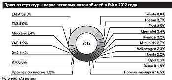     
: 101809.jpg
: 2258
:	47.5 
ID:	3260