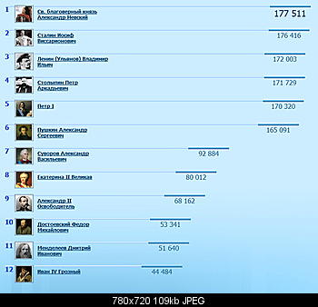     
: 16.12.2008_15-00_internet.jpg
: 309
:	108.7 
ID:	1657
