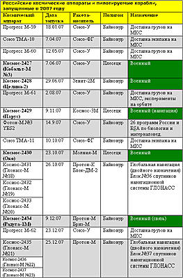     
: table3.jpg
: 1203
:	147.9 
ID:	717