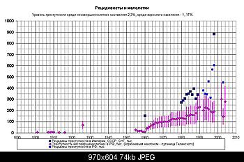     
: -04-11   .jpg
: 2609
:	74.0 
ID:	972
