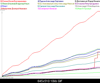     
: scr.GIF
: 299
:	9.9 
ID:	980