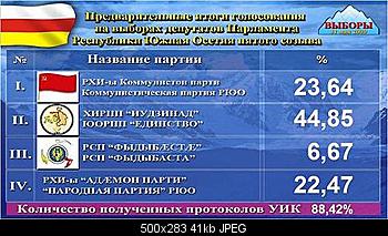     
: 03.00_view.jpg
: 1645
:	40.8 
ID:	2374